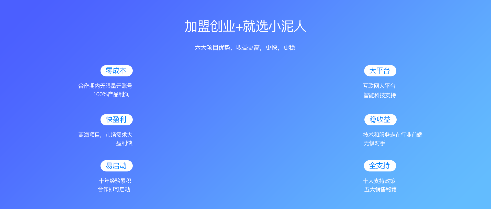 ai智能電子名片小程序加盟代理