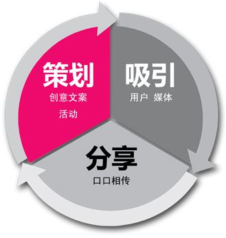 活動方案.png