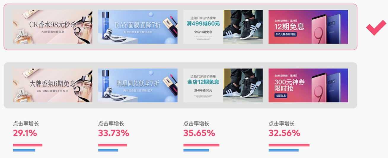 5個方法教你banner點擊率如何提升95% (8).png