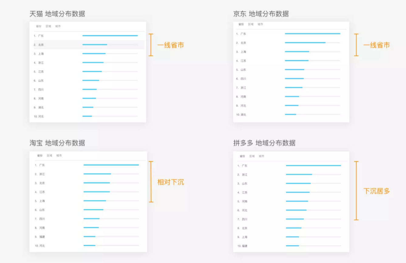 4大技巧教你如何通過設計景區(qū)小程序界面來吸引粉絲 (2).png