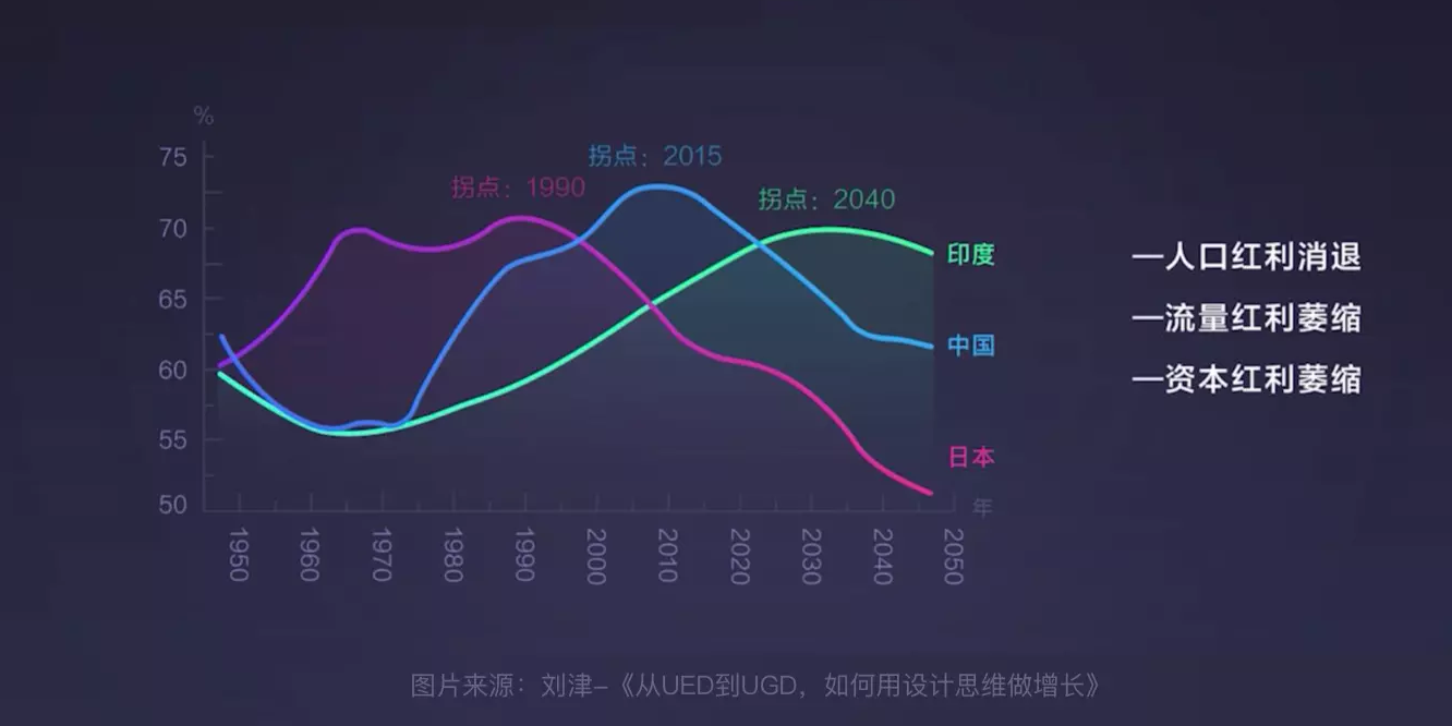 4大技巧教你如何通過設計景區(qū)小程序界面來吸引粉絲 (3).png