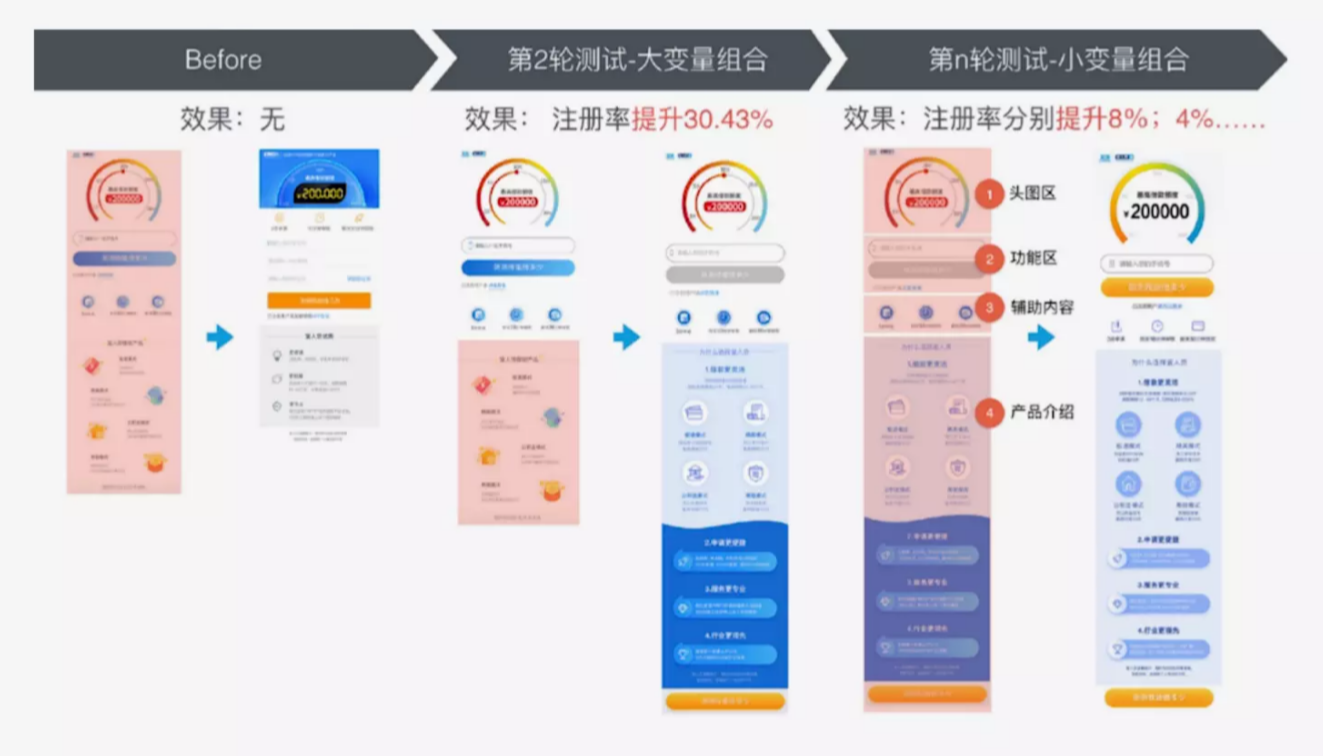 4大技巧教你如何通過設計景區(qū)小程序界面來吸引粉絲 (5).png