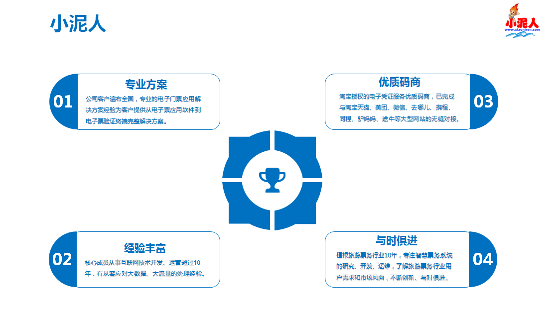 你知道嗎？ 北京景區實名制預約分時預約系統的正確打開方式 (1).png