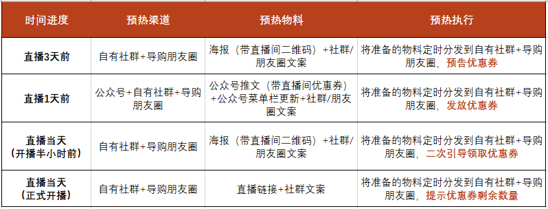 直播前的預熱1.png