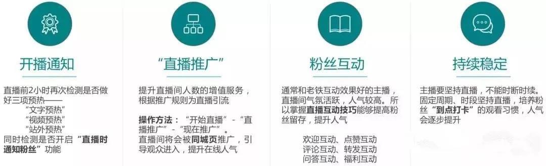 2020年雙十一提高微信小程序直播帶貨轉化率僅需3招.jpg