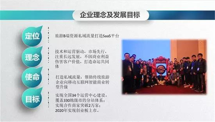 熱烈祝賀小泥人協助世界花卉大觀園策劃的第十屆菊花擂臺賽網絡評選“菊魁”活動，完美落幕 ！5.jpg