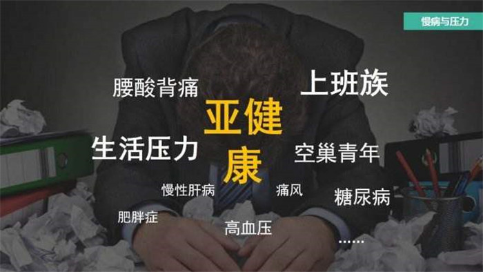 減肥瘦身？擺脫亞健康？易簡(jiǎn)學(xué)苑兩節(jié)課程教你搞定并成為健康管理師