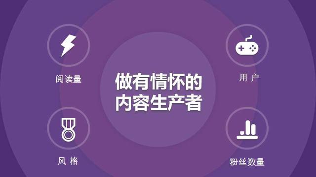 微信公眾號代運營公司干貨分享|5大方法解決微信公眾號內容運營全部難題.jpg