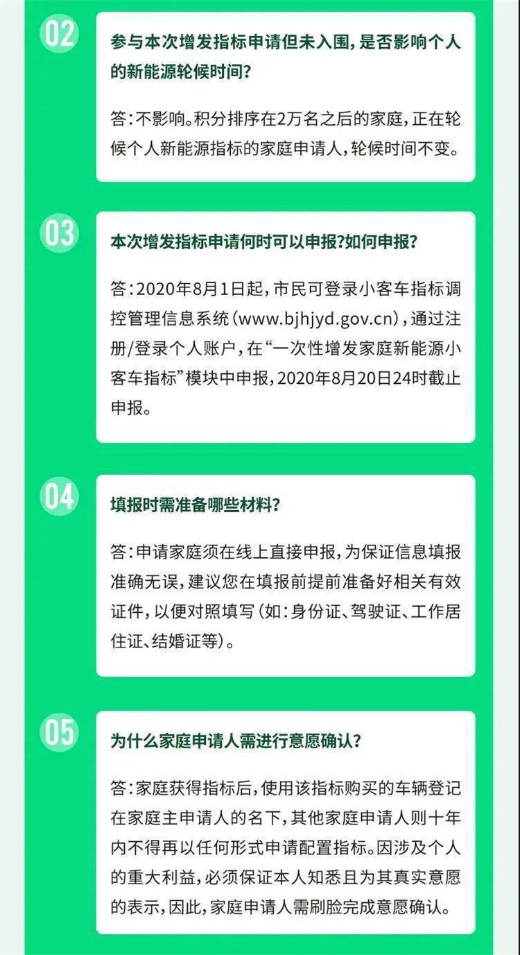 北京平谷無車家庭的福利來啦！2萬個新能源小客車指標申報條件和流程在這里6.jpg