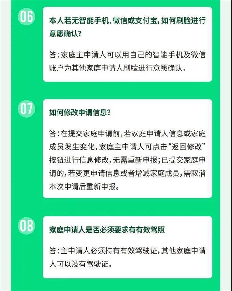 北京平谷無車家庭的福利來啦！2萬個新能源小客車指標申報條件和流程在這里7.jpg