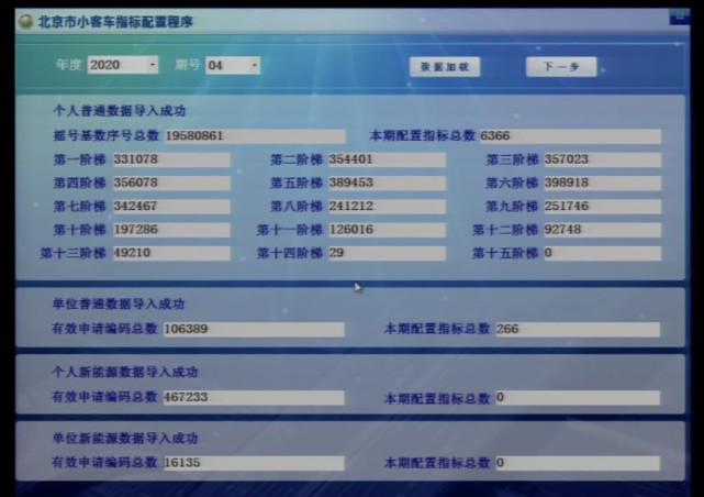 北京小客車指標(biāo)中簽難度創(chuàng)新高，普通車指標(biāo)3076中1.jpg