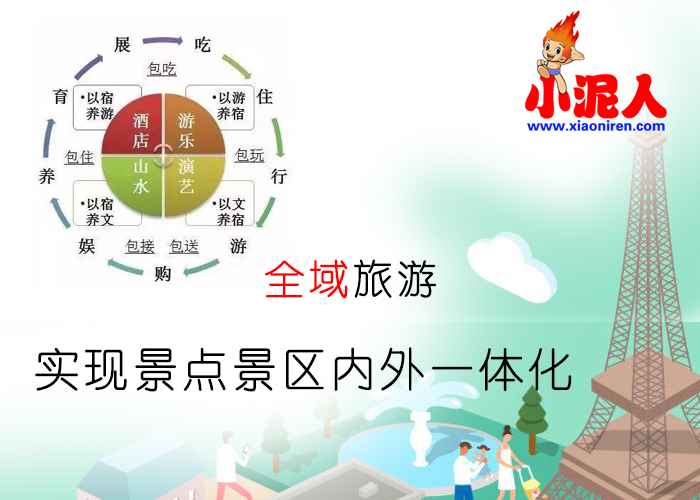 2020小泥人怎么設計一套實用的景區旅游票務系統.jpeg