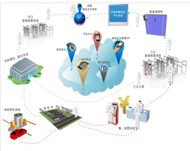 2020微信小程序裂變分銷系統的7種玩法.png