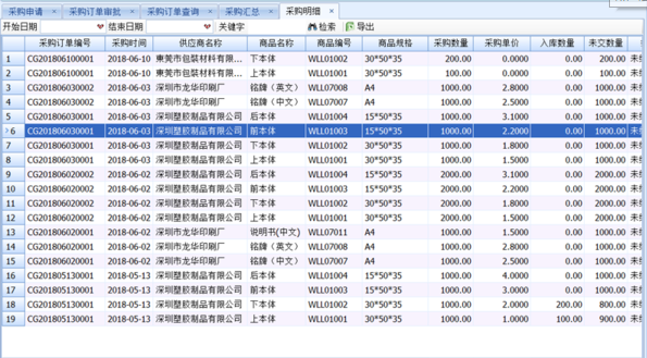 景區收銀管理系統有哪些功能.png