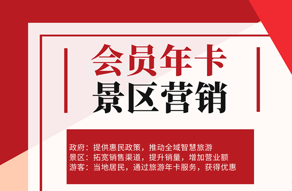 景區票務系統微信年卡會員積分為景區樂園帶來什么.png