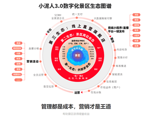 票務系統上線在線選座滿足各種劇場演出、影院、賽事、體育場等需求.png