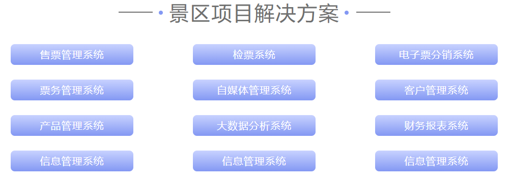 小泥人景區票務系統功能.png