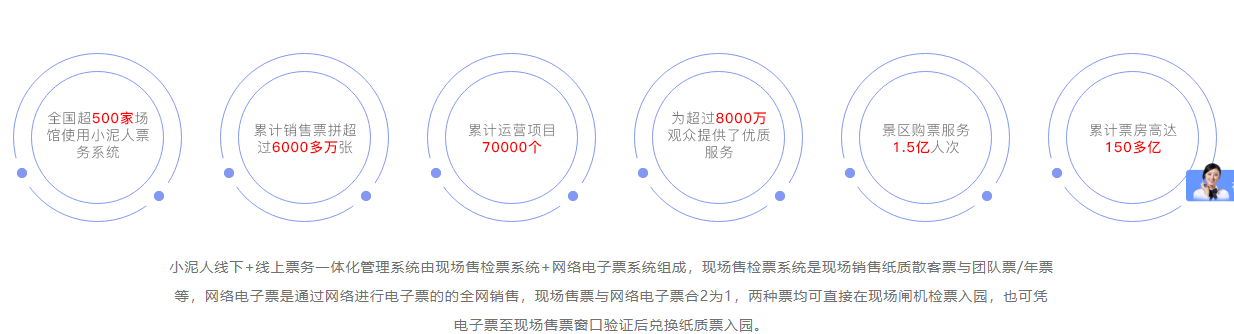 新疆阿勒泰旅游景區多業態票務系統公司.png