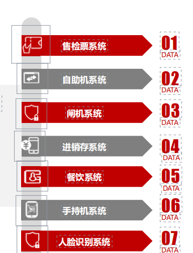 北京市密云區(qū)云佛山滑雪場綜合管理系統(tǒng)價格.png