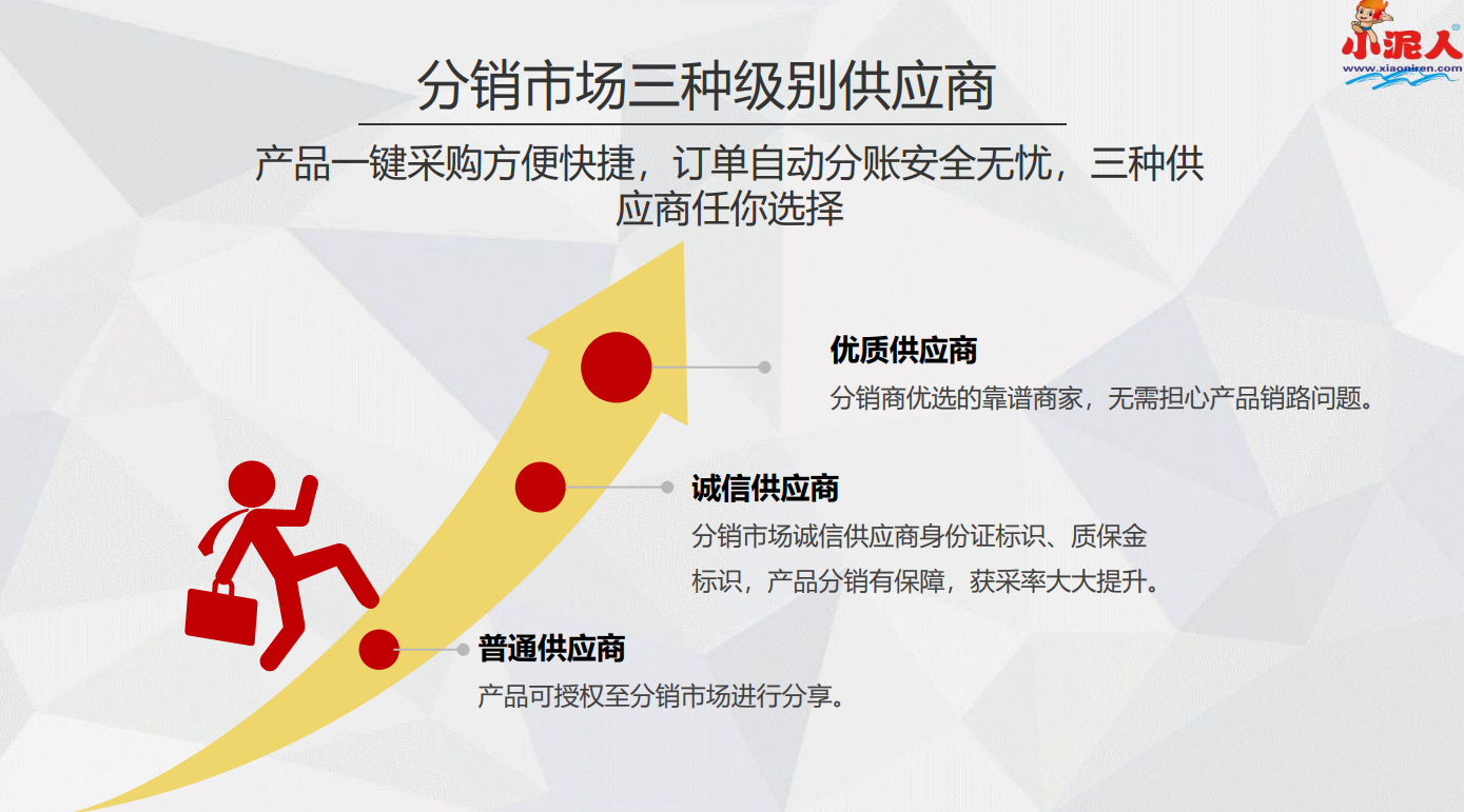 張家口鄭家莊戲雪樂園OTA分銷系統(tǒng)價格.jpg