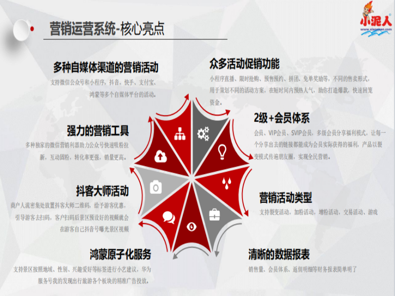 山西大同魏都冰雪大世界押金系統公司.png