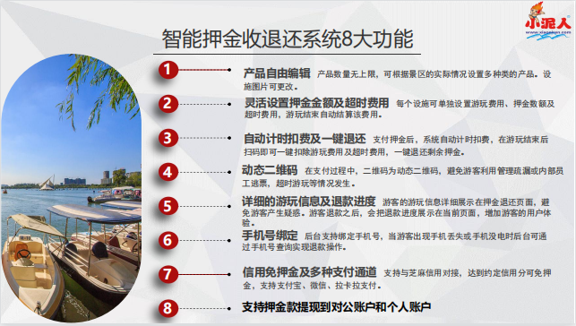 全程自動化繳費、計時、扣費.png