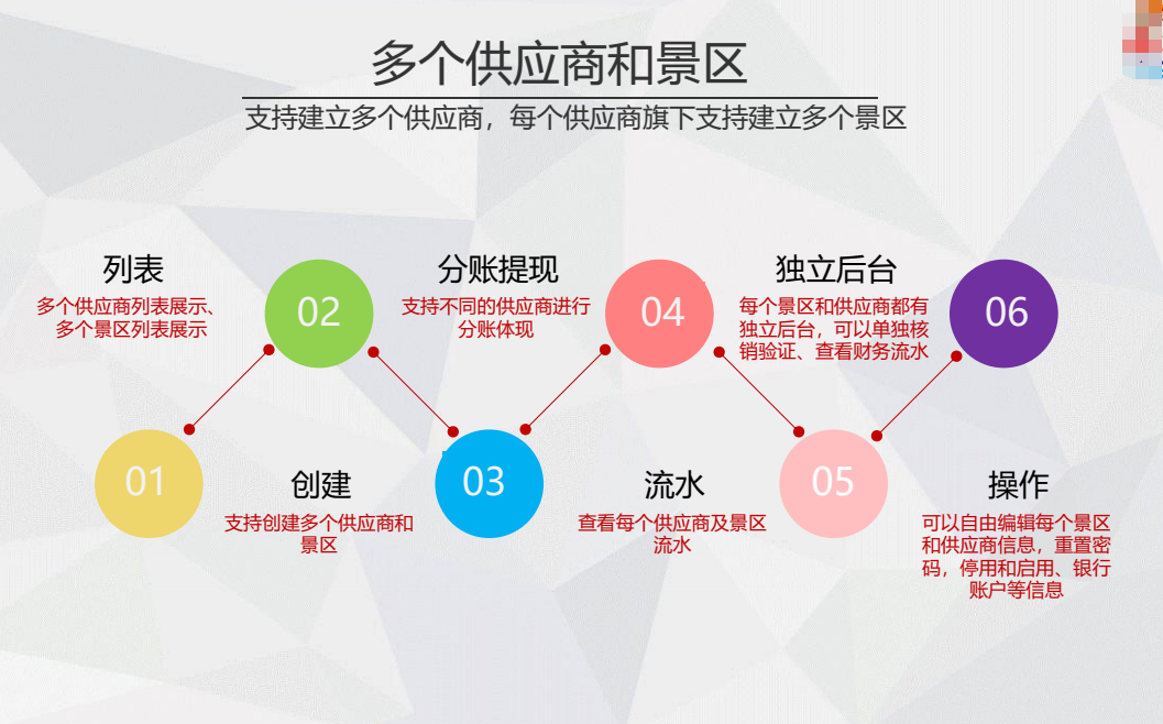 棗莊熊耳山國家地質公園多業態票務系統.jpg