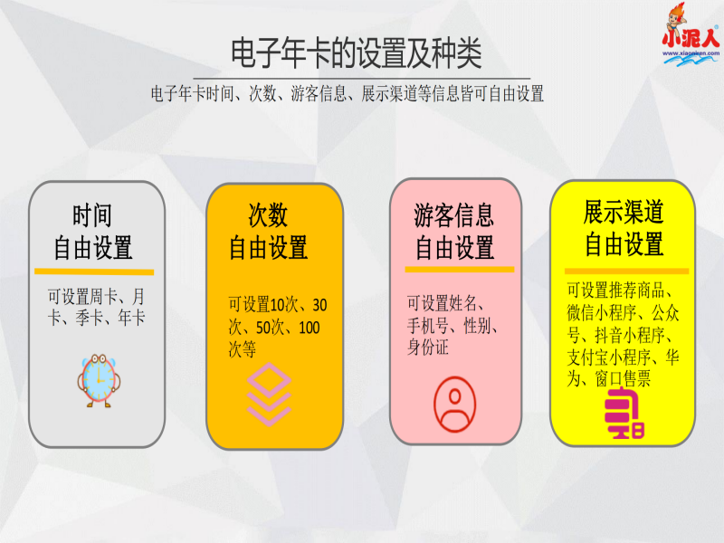 提取自小泥人電子年卡SAAS系統介紹#5.png