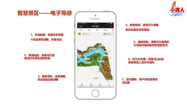 東疆灣沙灘景區(qū)智能導(dǎo)覽優(yōu)勢(shì).png