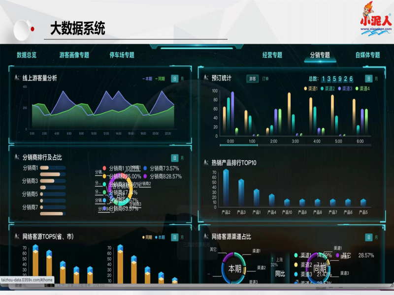 北京平谷京東大峽谷景區自動分帳系統多少錢.png