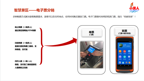 景區(qū)票務(wù)系統(tǒng)紙質(zhì)票到電子票的轉(zhuǎn)變.png