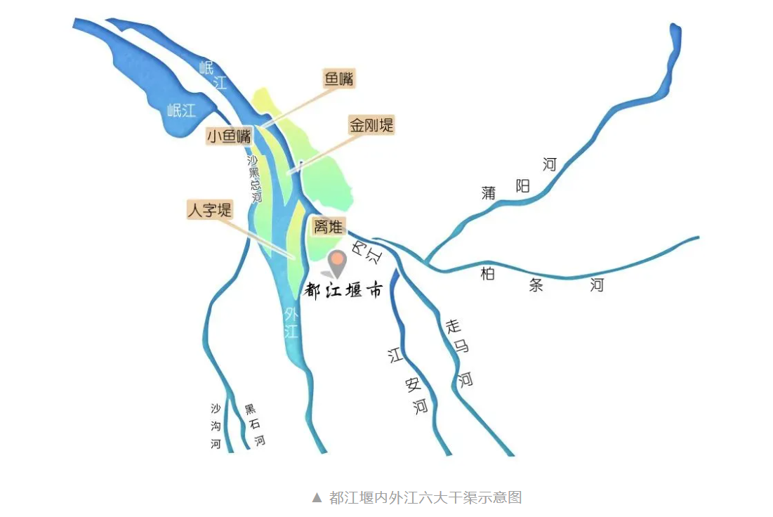 四川成都都江堰景區票務系統方案.png