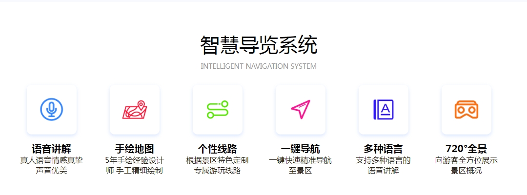 青海西寧郊野公園智能導(dǎo)覽管理系統(tǒng)解決方案2.png