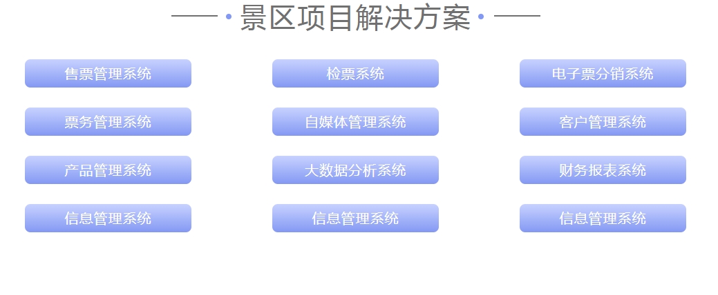 北京八達(dá)嶺長城門票管理系統(tǒng)開發(fā)公司1.png