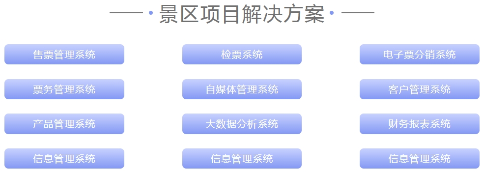 北京歡樂(lè)谷票務(wù)管理系統(tǒng)開發(fā)公司11.png